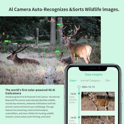The Solar 4G AI Trail Camera DNNinCam IV-TC21